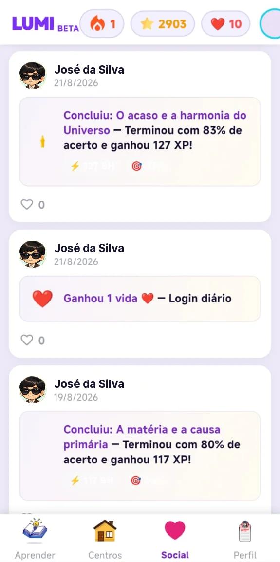 Mural da aba Social com lições concluídas, percentual de acerto e vidas ganhas