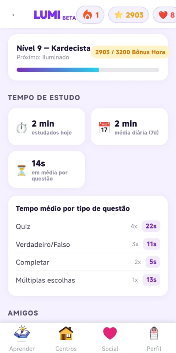 Relatórios: nível 9 Kardecista e tempo de estudo, com média diária e tempo médio por tipo de questão