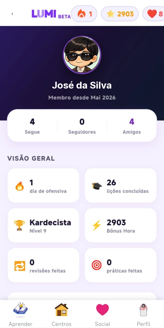 Relatórios, visão geral: dias de ofensiva, lições concluídas, nível, Bônus Hora, revisões e práticas