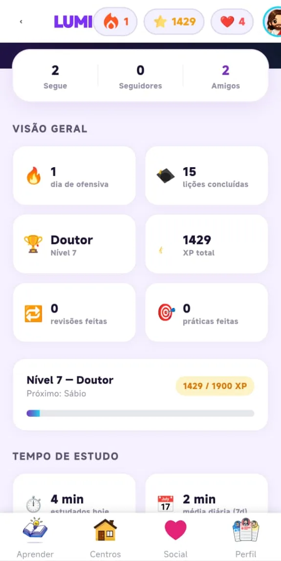 Visão geral do perfil: ofensiva, lições concluídas, nível e XP