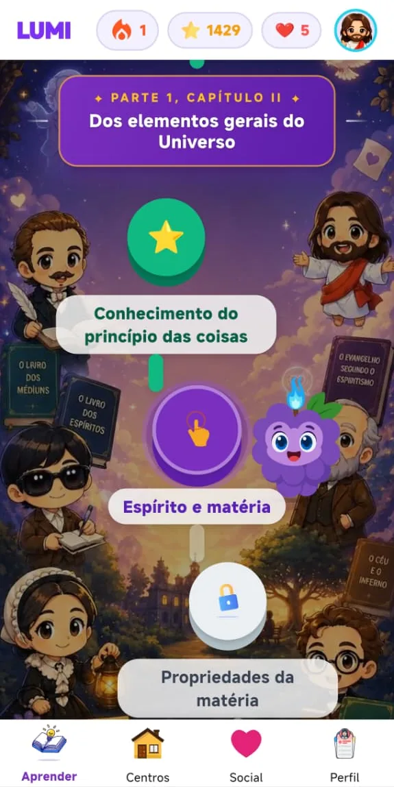 Mapa da trilha de estudo, com as lições em sequência